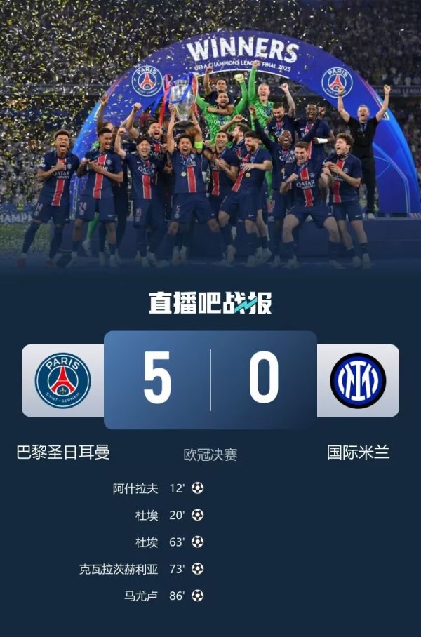 淘配网配资 这就是实力! 巴黎欧冠决赛5-0国米, 世俱杯4-0马竞、4-0巴黎